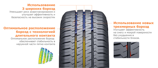 Hankook Vantra LT RA18 215/65 R17C 104T