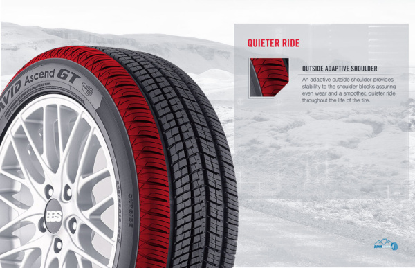 Yokohama Avid GT S35A 285/40 R21 109V XL N0