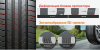 Hankook Ventus Prime 4 K135 225/40 R18 92W