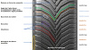 Michelin CrossClimate 2 255/40 R19 100Y XL