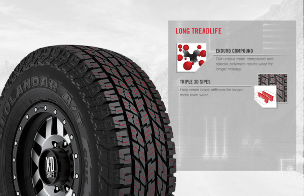 Yokohama Geolandar A/T G015 225/70 R16 103H Yokohama Geolandar A/T G015 225/70 R16 103H
