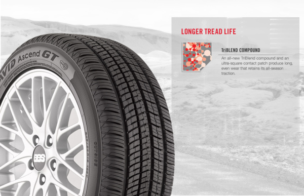 Yokohama Avid GT S35A 305/40 R20 112V XL N0